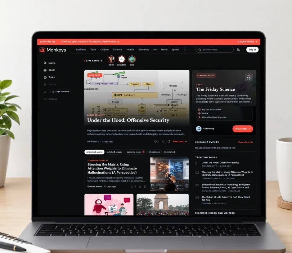 Monkeys - Open-Source Content & Community Platform